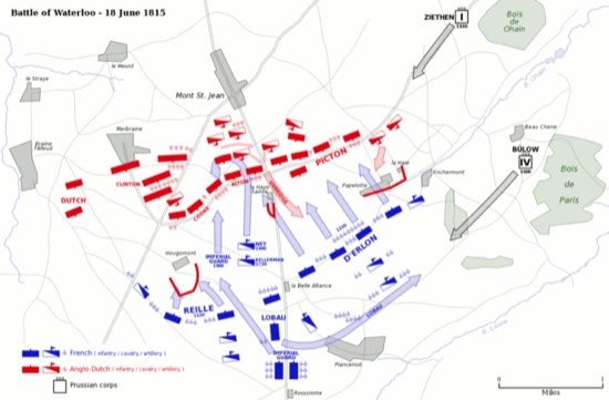 Mapa de la batalla de Waterloo