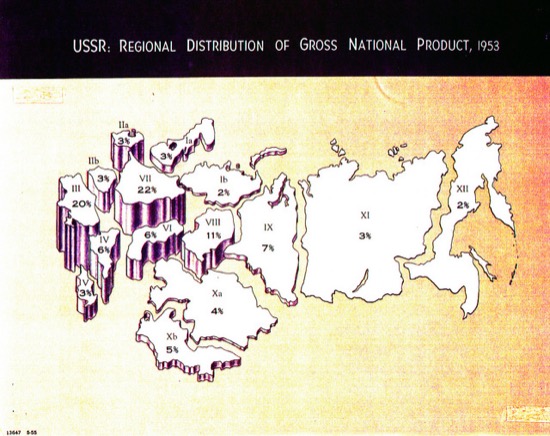 Distribución del PIB en la región de la URSS (1953)