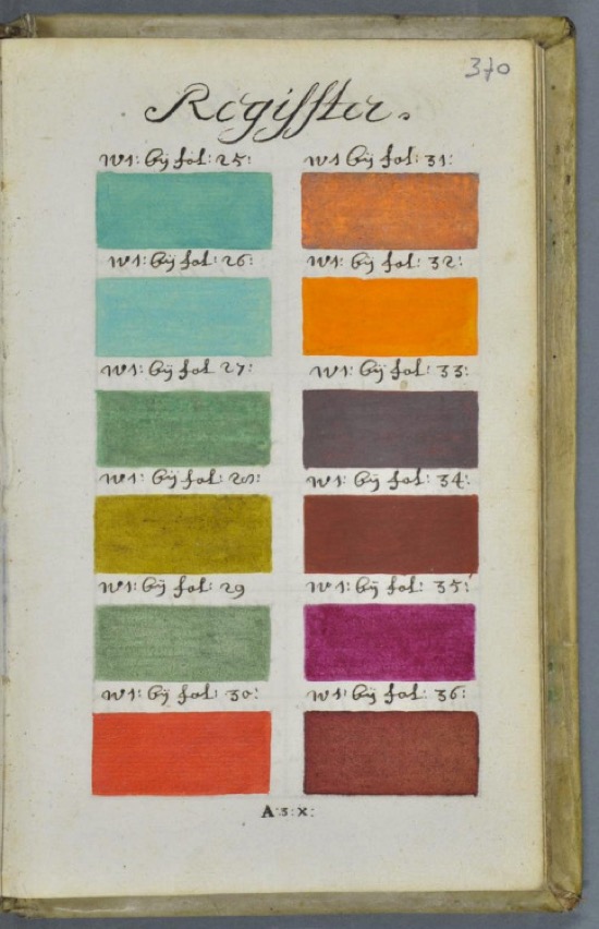 Página de la guía de color de Boogert