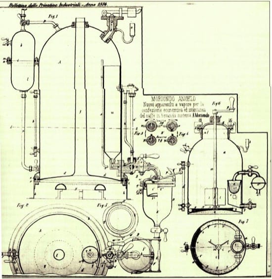 Patente de cafetera de Angelo Moriondo, de 1884