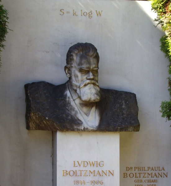 Los epitafios matemáticos de Arquímedes y Boltzmann