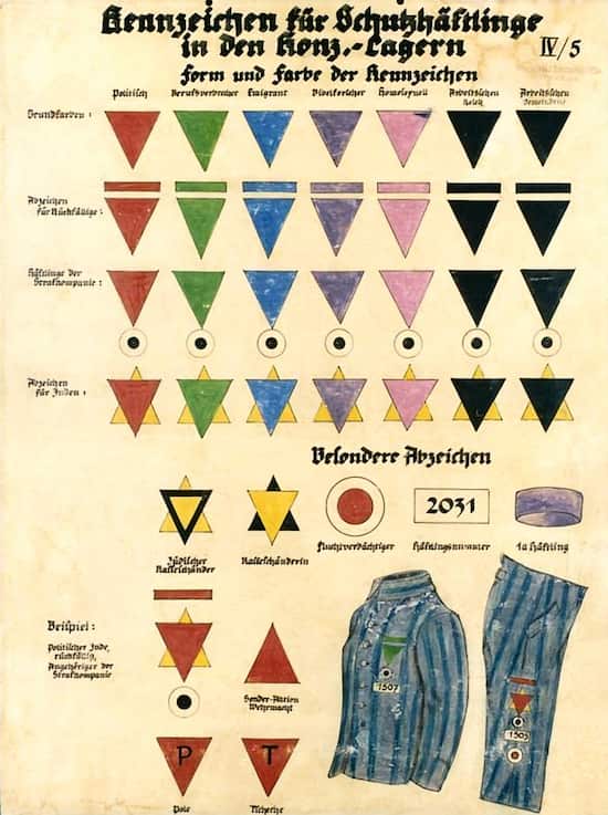 Las insignias de los campos de concentración nazis