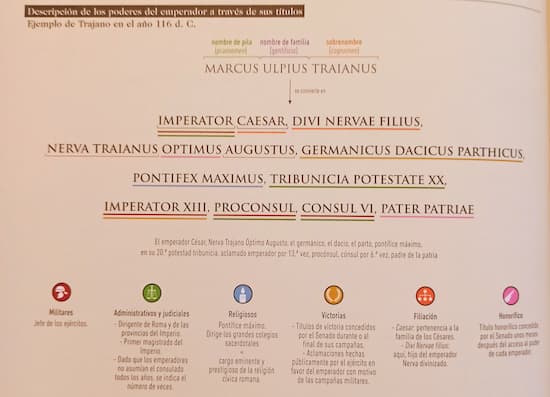 Infografías de la Antigua Roma - Títulos