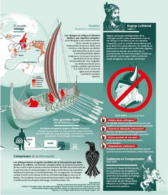 Historia de la guerra en infografías_3