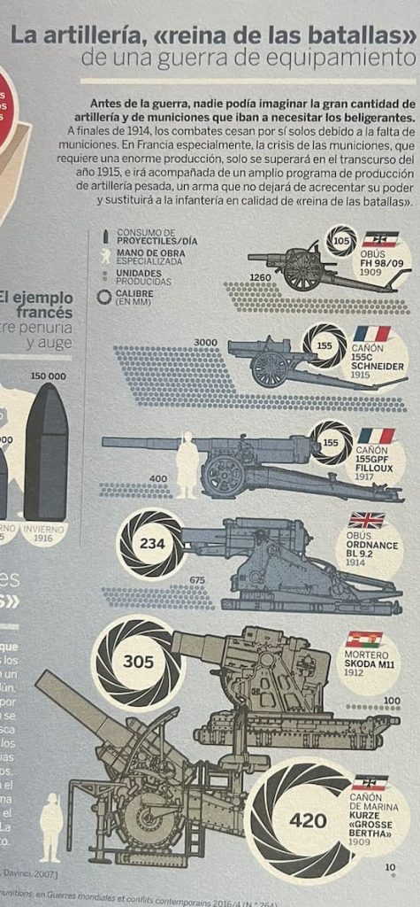 Historia de la guerra en infografías_6